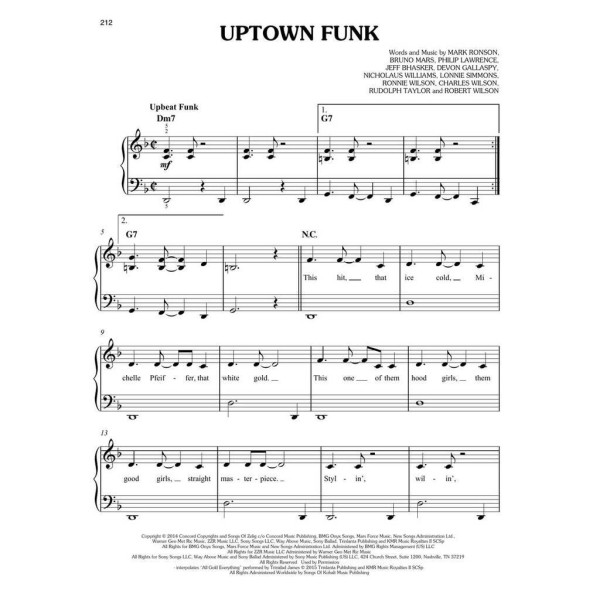 First 50 Piano Bar Songs You Should Play