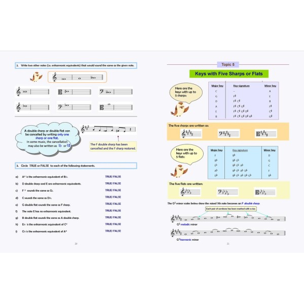 Practice in Music Theory: Grade 4 (6th Edition)