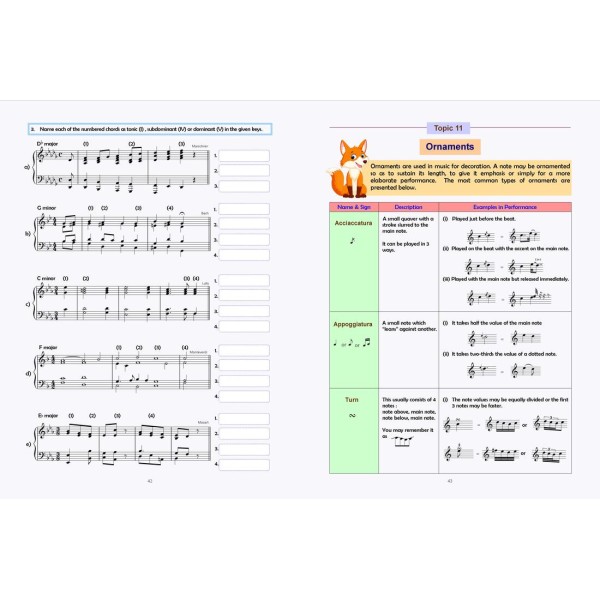 Practice in Music Theory: Grade 4 (6th Edition)