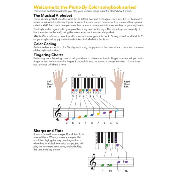 Piano-By-Color: The Beatles