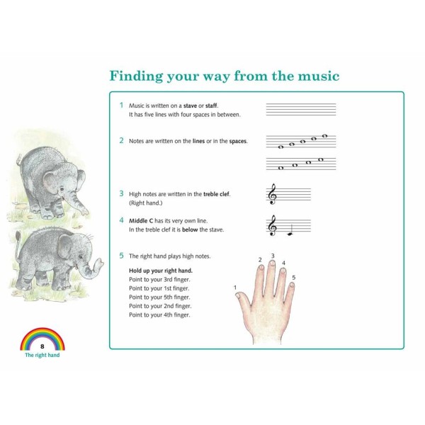 Me and My Piano: Complete Edition