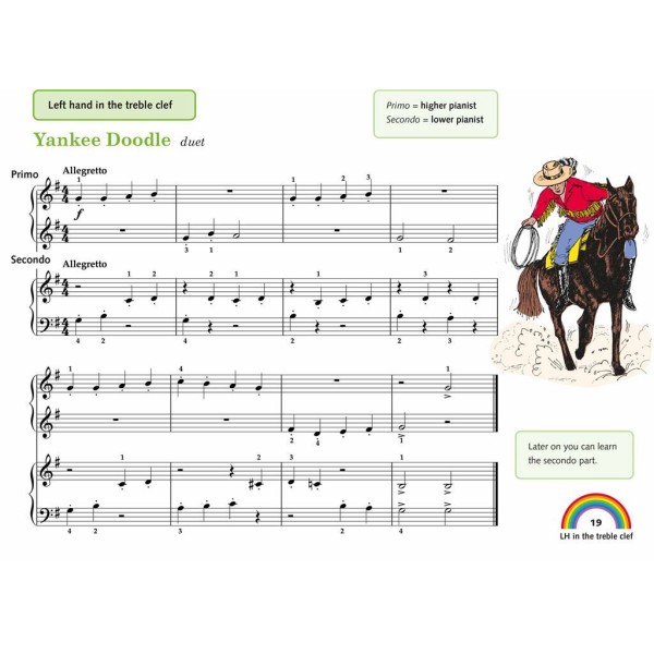 Me and My Piano: Part 2