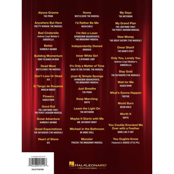 Broadway Sheet Music Collection - 2018 - 2024 (Piano Vocal Guitar)