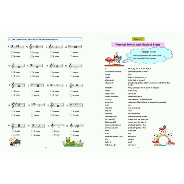 Practice in Music Theory: Grade 2 (4th Edition)