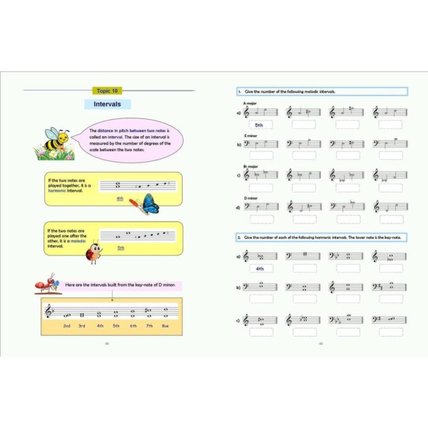 Practice in Music Theory: Grade 2 (4th Edition)