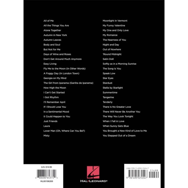 First 50 Jazz Standards you Should Play on the Piano