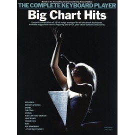 The Complete Keyboard Player Big Chart Hits