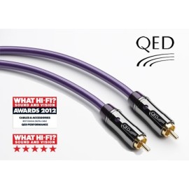 Performance Digital Audio Coaxial Cable
